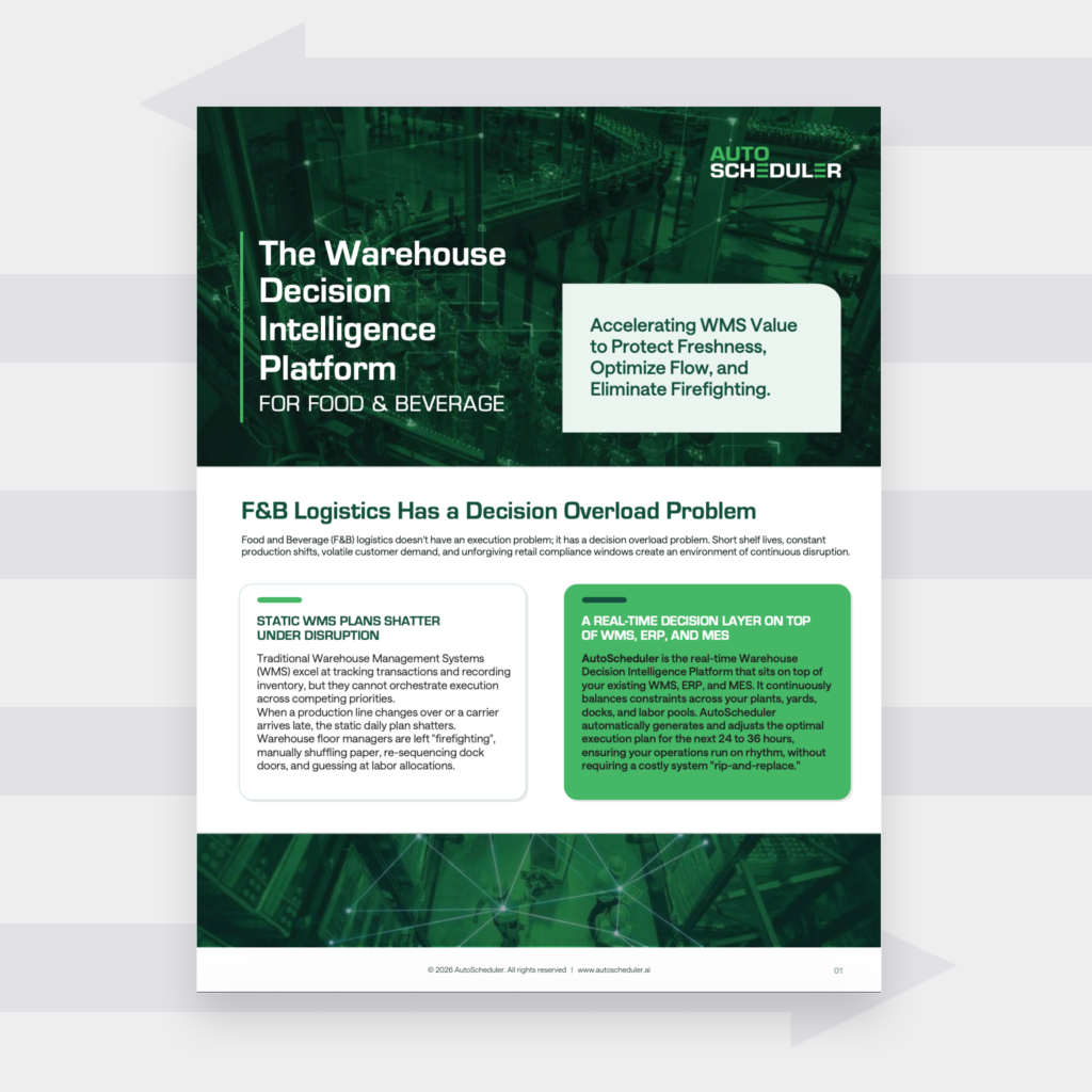 Food & Beverage Warehouse decision intelligence platform