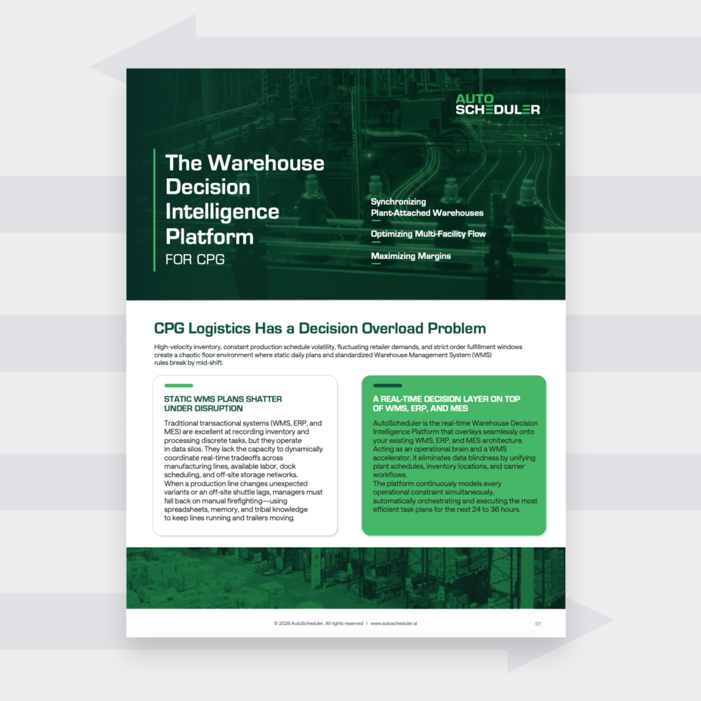 CPG Warehouse decision intelligence platform