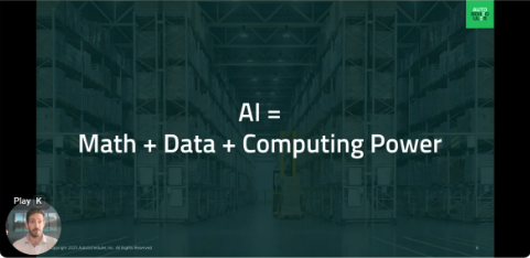 AI = Math+Data+Computing Power