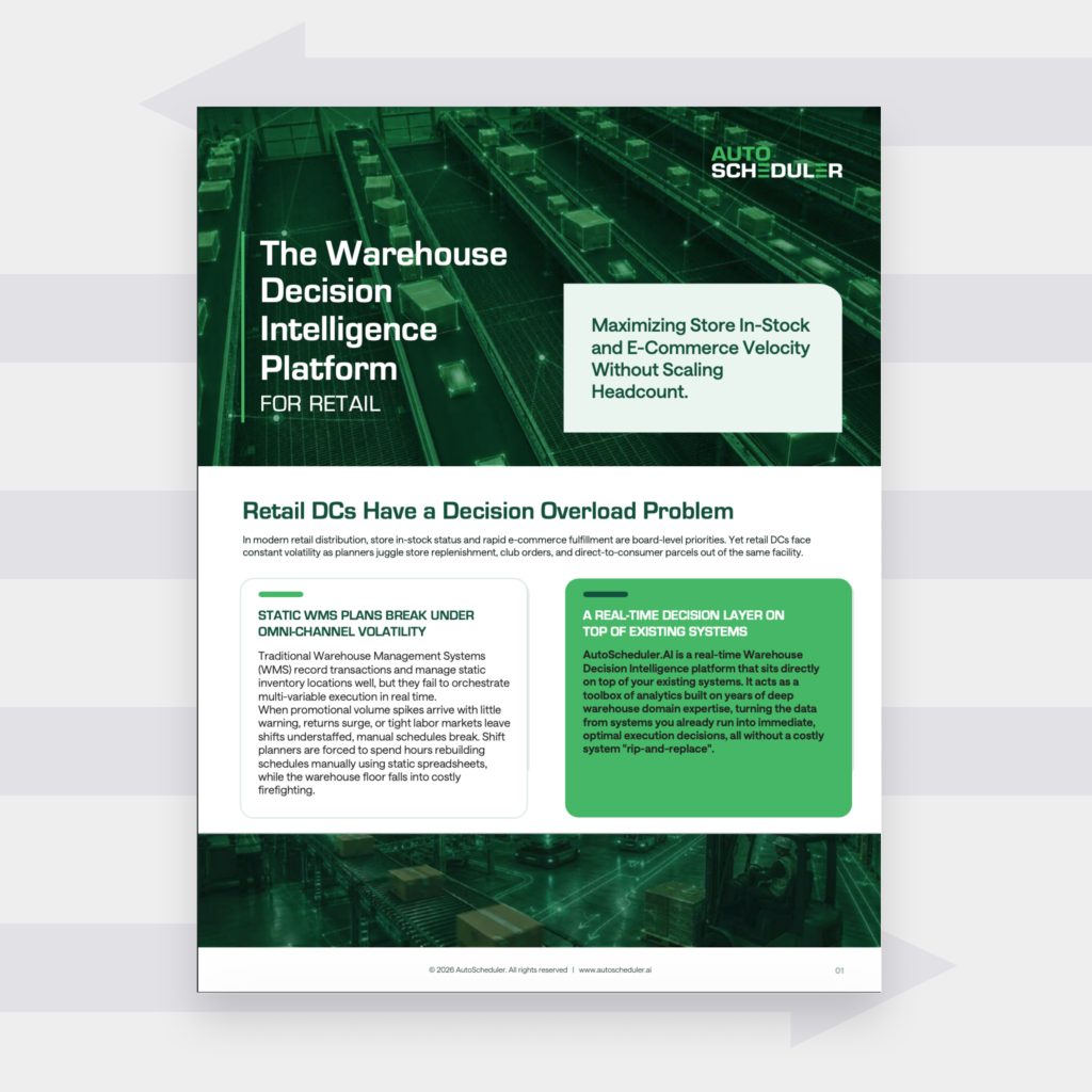 the warehouse decision intelligence platform for retail